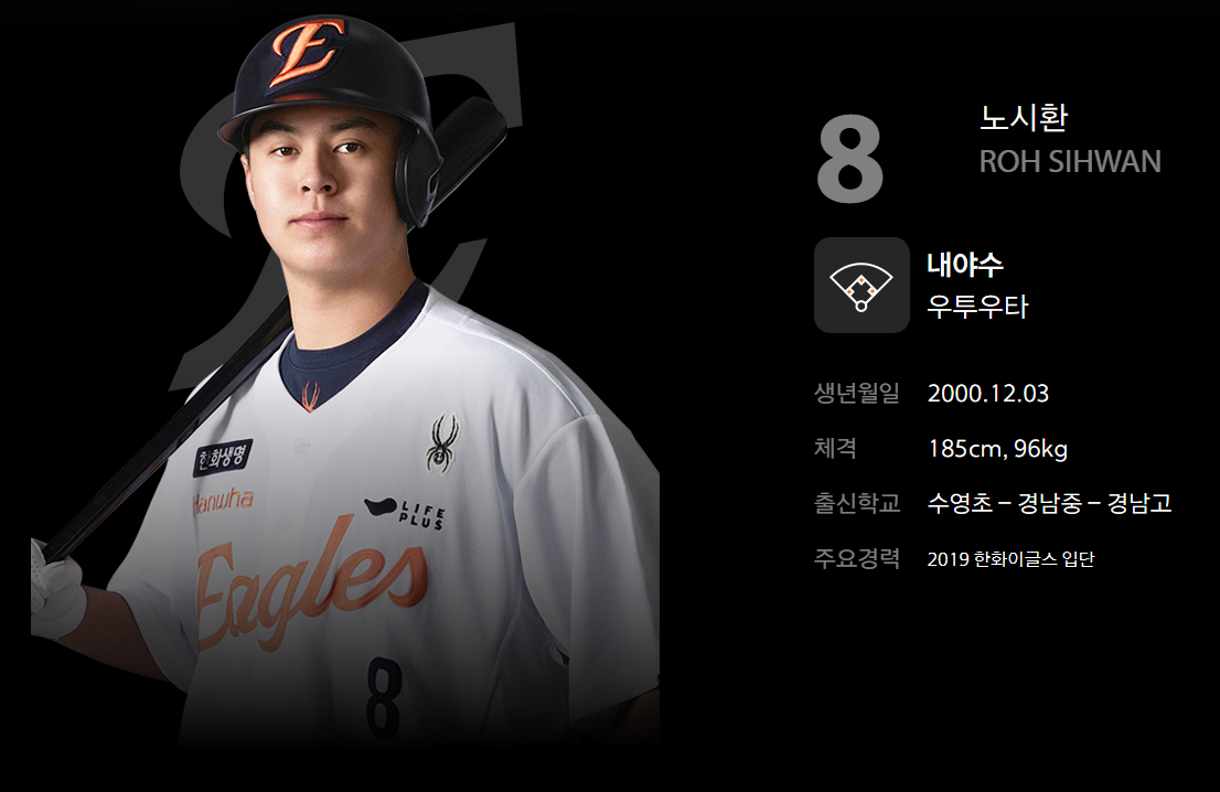 출처: 한화이글스 공식 홈페이지