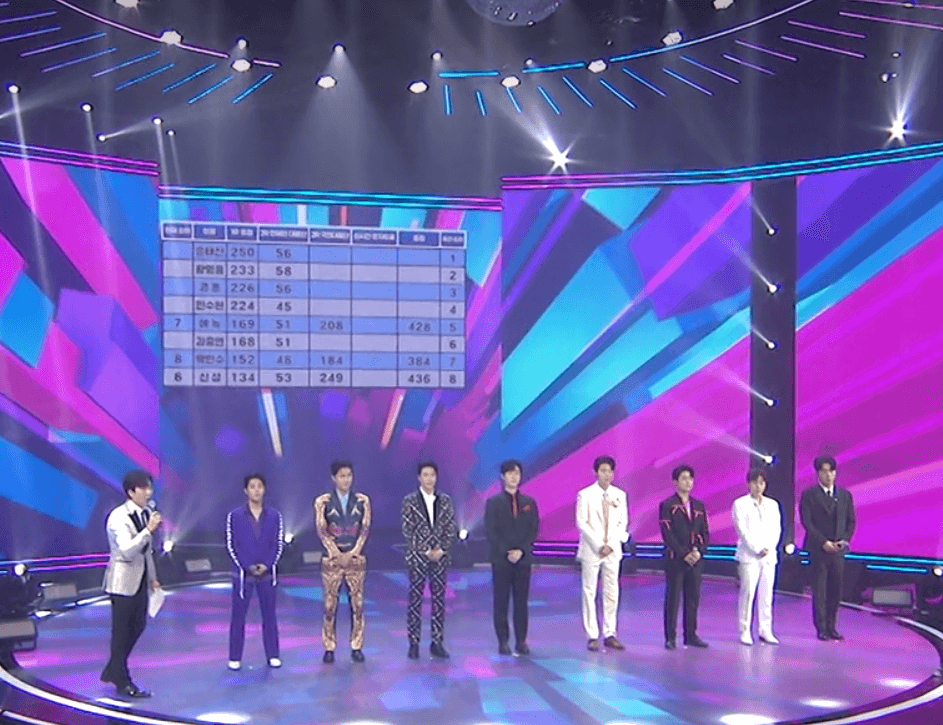 불타는 트롯맨 결승전 참가자 전체 사진