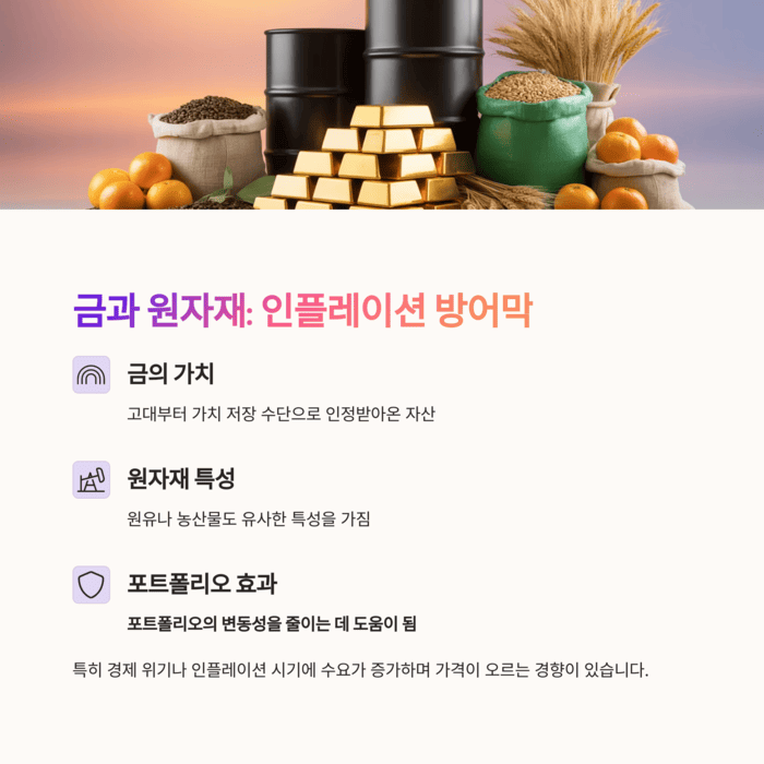 개인금융