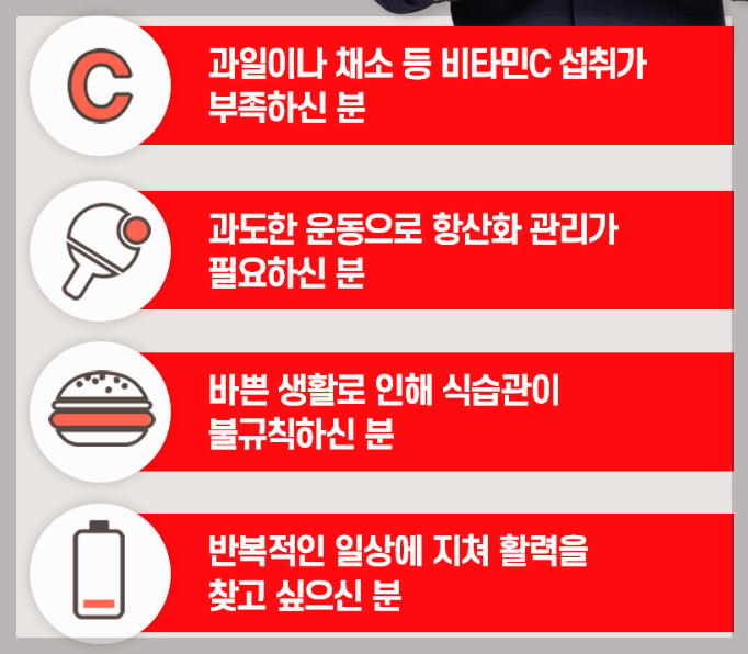 고려은단 비타민C 1000 가격, 효능 등 제대로 알고 드세요.