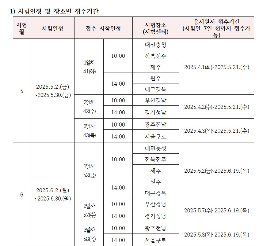 요양보호사 시험일정