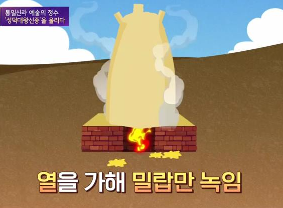 성덕대왕 신종 만드는 방법 