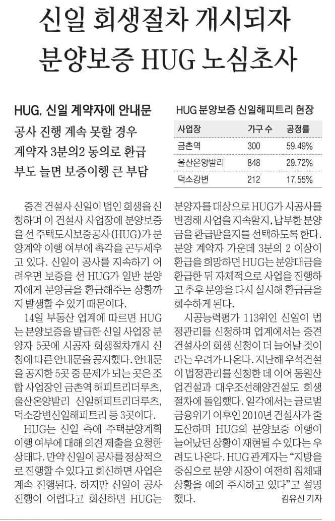 6월 15일 목 신문스크랩20