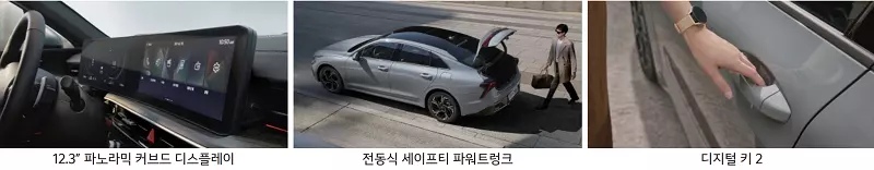 2024 K5 페이스리프트 옵션