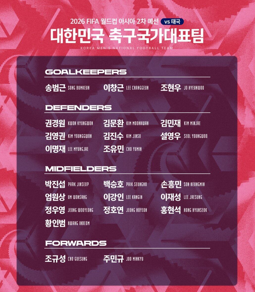 2026 월드컵 2차 아시아 축구 예선 대한민국 국가대표팀 라인업