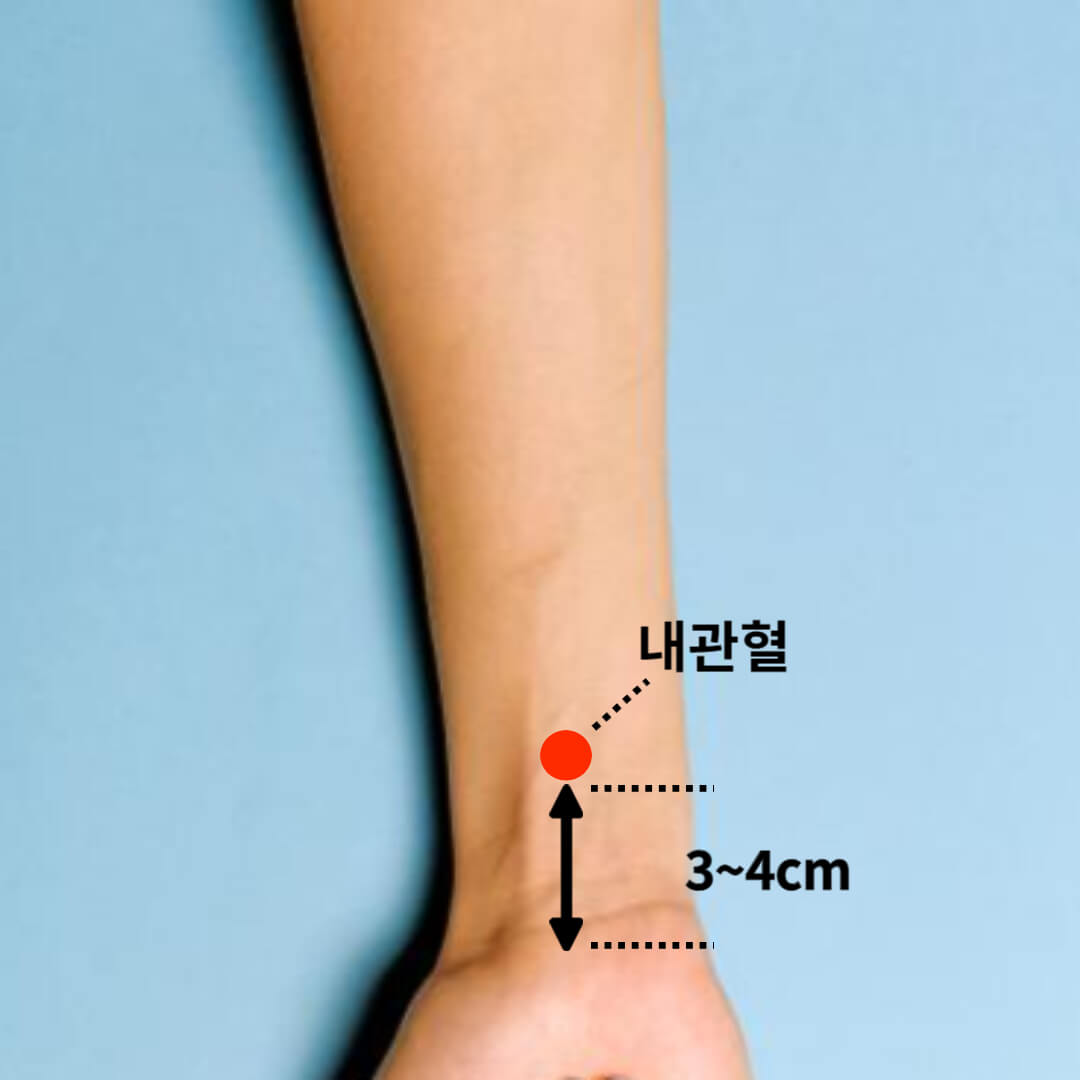 체했을 때 지압 방법