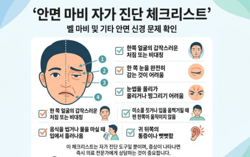 구안와사(안면마비) 자가진단 체크리스트