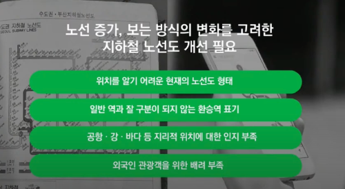 새로운 지하철 노선도