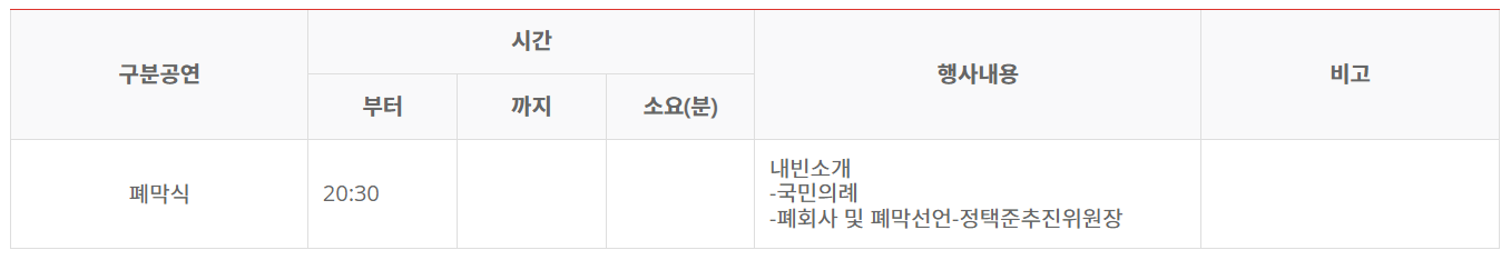 폐막식