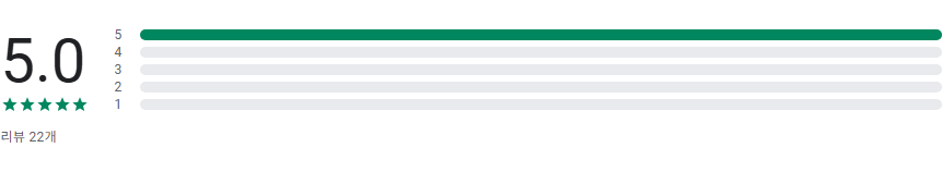 기초연금 신청 방법, 수급 자격, 모의계산, 앱에서 기초연금 신청하기