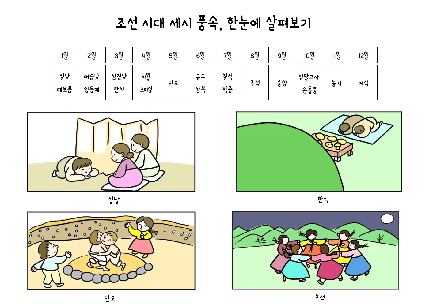 한국 세시풍속 월별 정리 전통 행사 문화 일정 정보_4