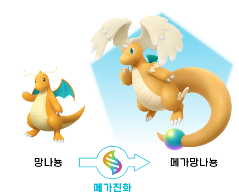 포켓몬 레전드 ZA 메가망나뇽