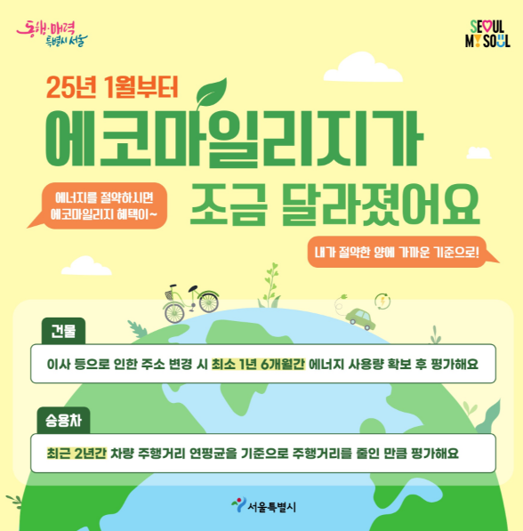 탄소중립포인트