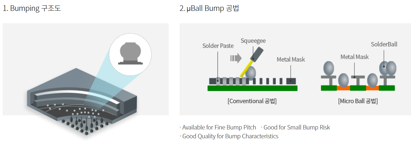 삼성전기 주가전망