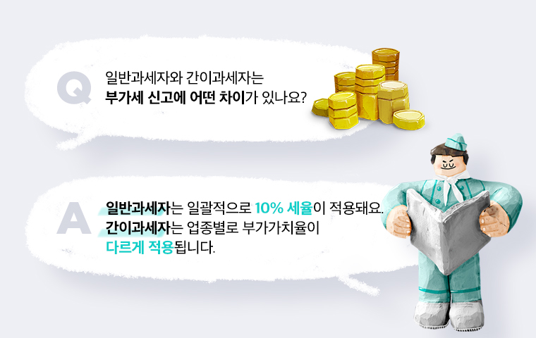 간이과세자 부가가치세 신고