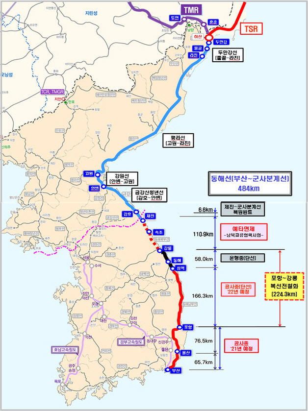태화강역 동해선 시간표