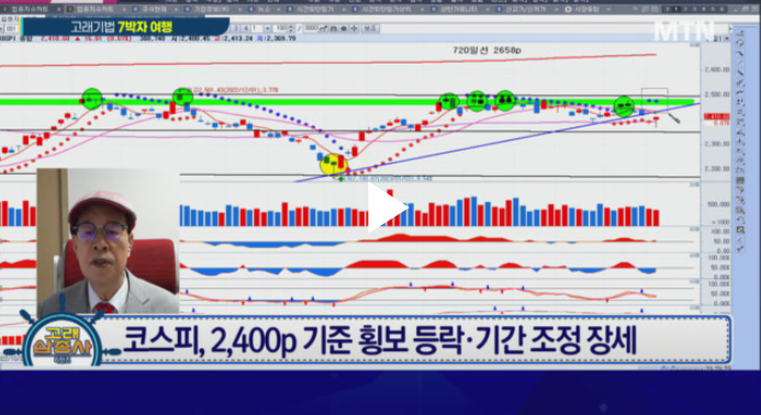 석경에이티주가