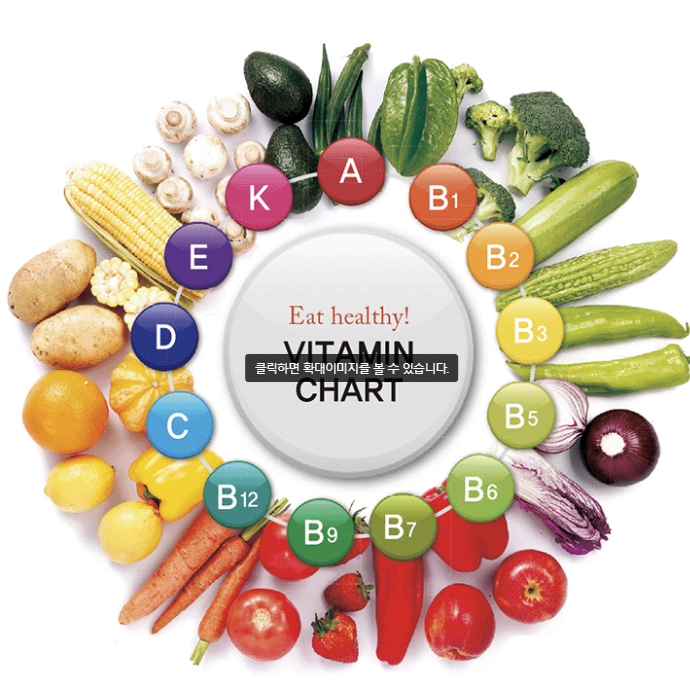 피로 원인 찾기, 혹시 간 건강 때문은 아닐까요??