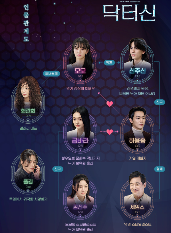 닥터신 드라마