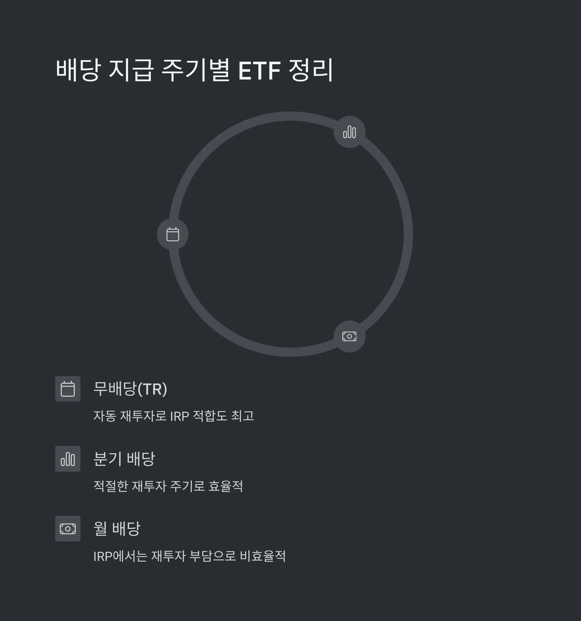 분배금 재투자형 ETF 종류 🔁