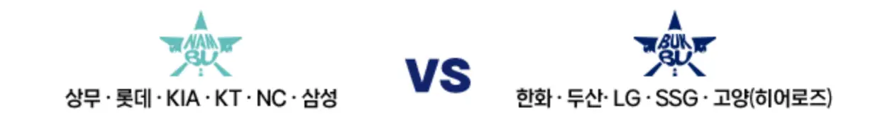 흰바탕 좌측 초록마크 안 NAMBU 바로 밑 검은 글씨 상무 롯데 KIA KT NC 삼성 전체 우측 파른 글씨 VS 옆 파란 별마크 안 NAMBU 아래 검은글씨 한화 두산 LG SSG 고양