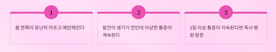 대상포진-초기증상