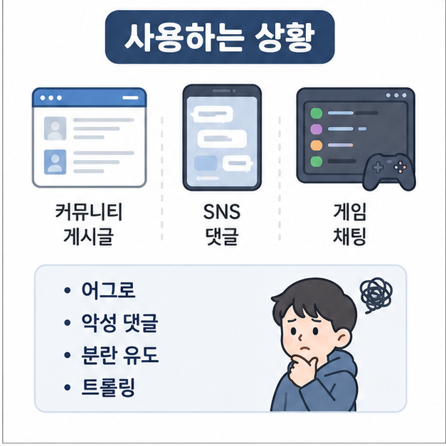 어그로와 악성 댓글, 분란 유도, 트롤링 등 먹금이라는 표현을 사용하는 상황을 정리한 이미지
