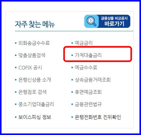 가계대출금리