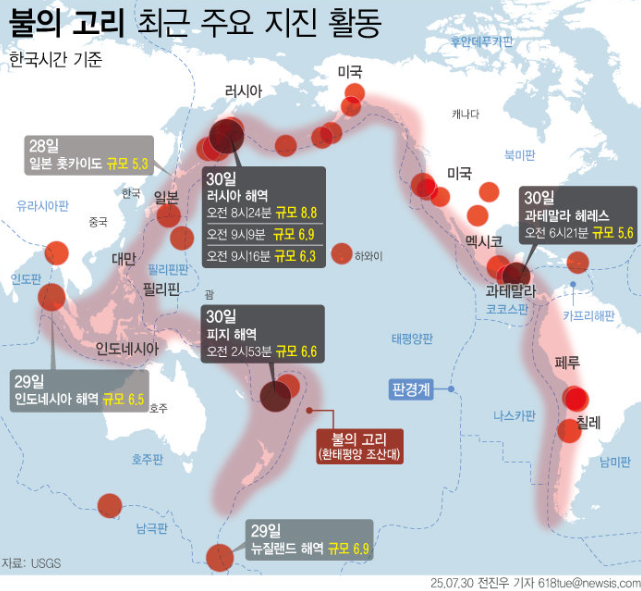 캄차카반도 지진 지도 위치 원인 러시아 일본 하와이 쓰나미 피해 현재 상황3
