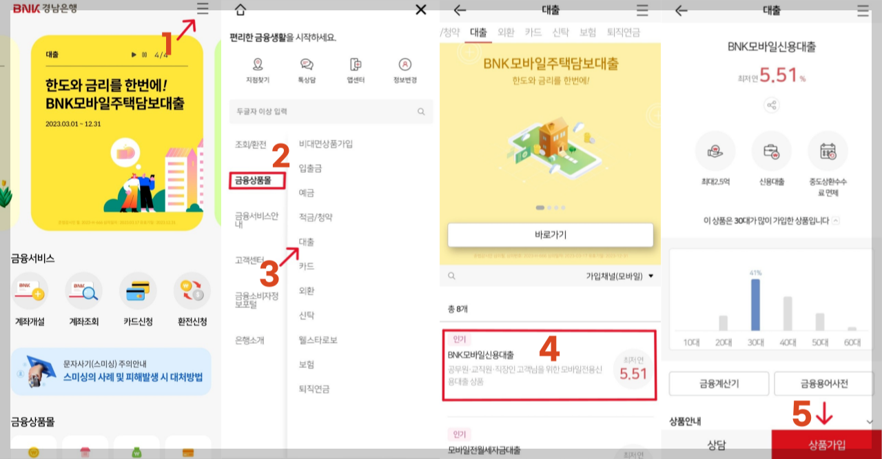 BNK모바일신용대출-신청방법