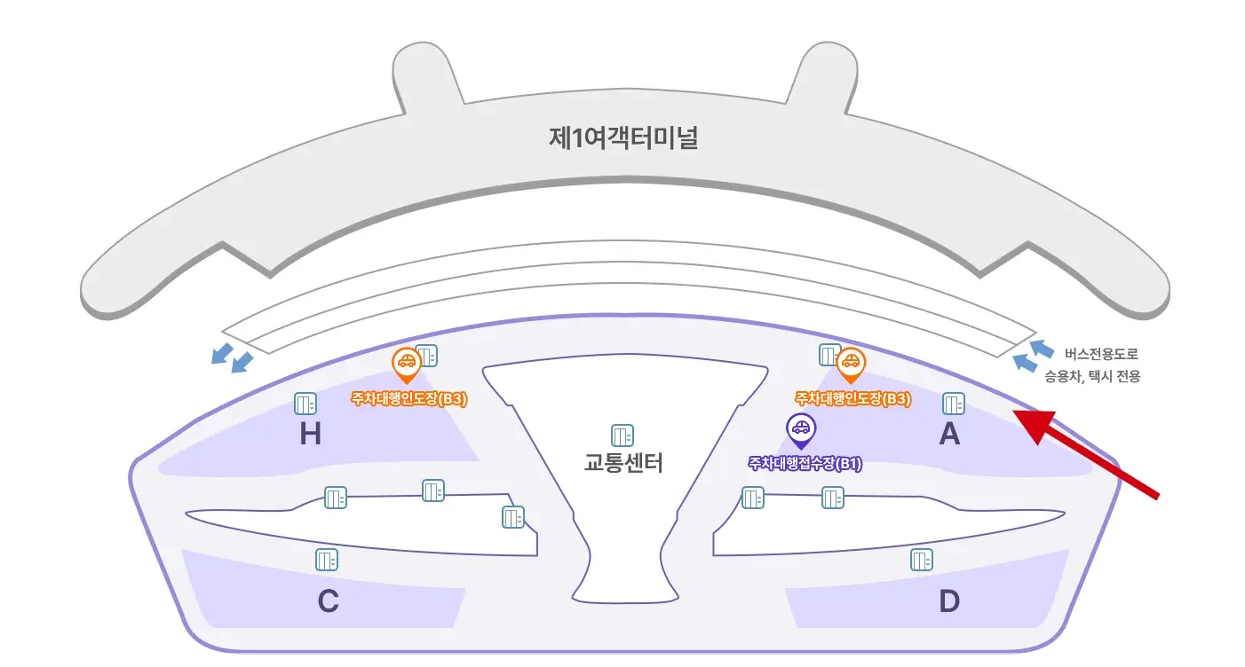 인천공항-주차대행-가격-예약-방법