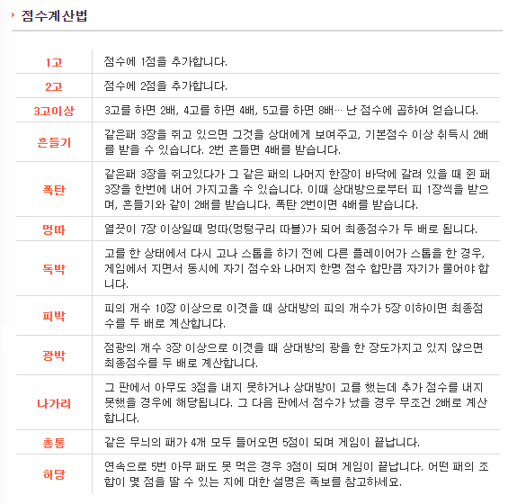 한게임 고스톱 게임방법