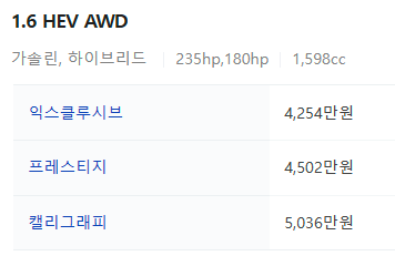 2024 싼타페 하이브리드