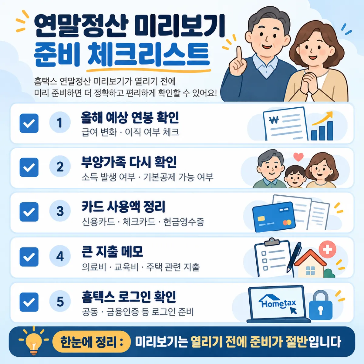 홈택스 연말정산 미리보기가 열리기 전에 확인해 둘 연봉, 부양가족, 카드 사용액 등 준비 항목 요약