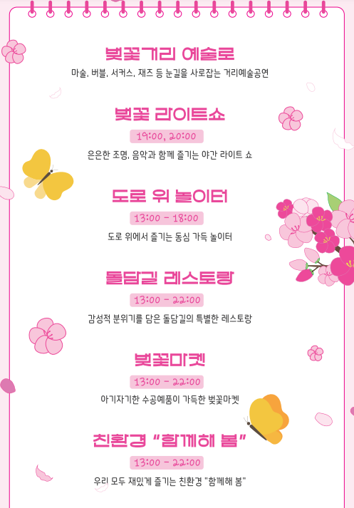 경주 대릉원돌담길 벚꽃 축제