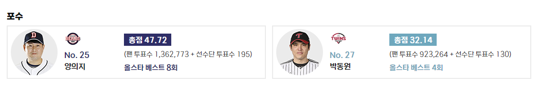 KBO올스타전중계