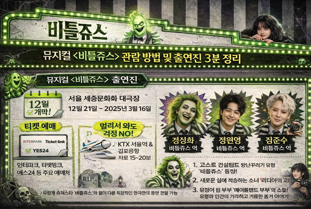 뮤지컬 비틀쥬스 예매부터 출연진, 줄거리까지 3분 완벽 정리