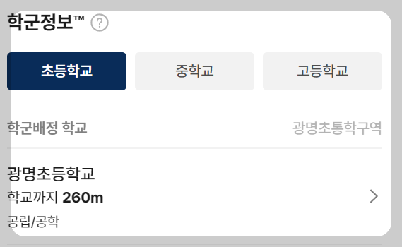 트리우스 광명&#44;베르몬트로 광명 (광명 뉴타운 2구역) 일반분양 청약 정보 (일정&#44; 분양가&#44; 입지분석)