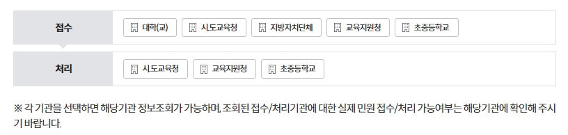 생활기록부 조회 인터넷 발급 바로가기 접수기관 조회