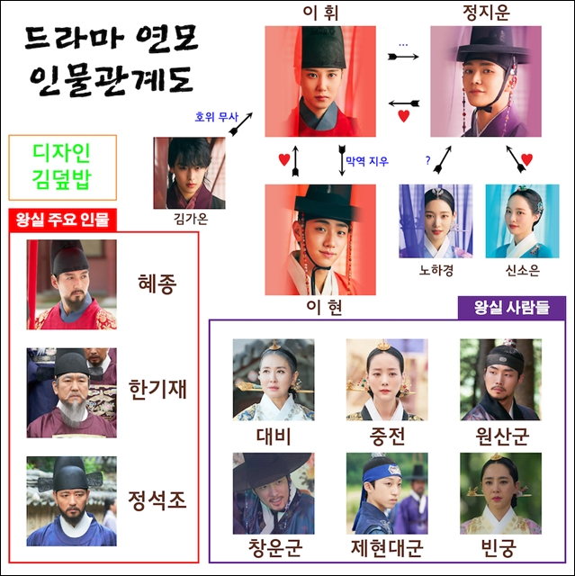 연모 재방송