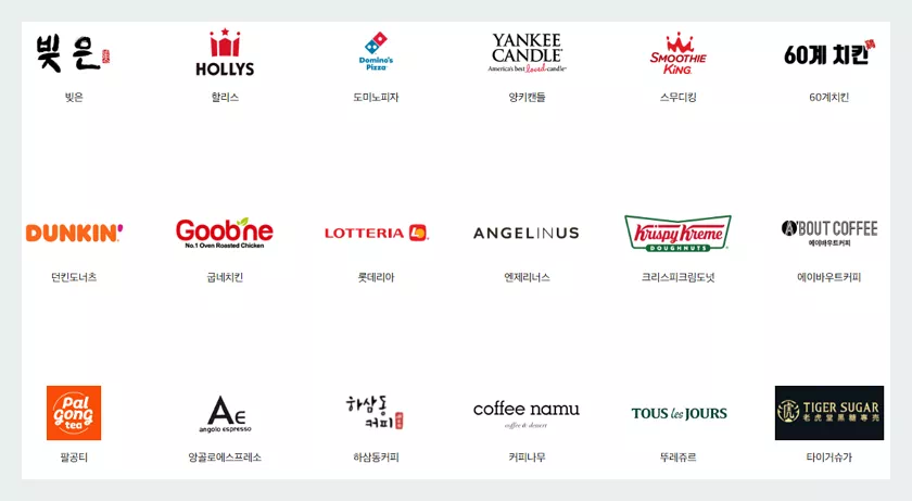 페이즈 외식상품권 브랜드