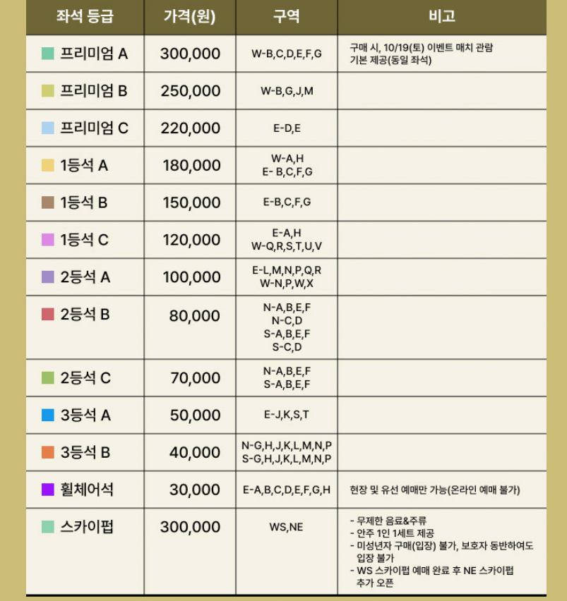 넥슨 아이콘 매치-세상에 없던 매치(출전선수,경기일정,티켓가격,예매방법)