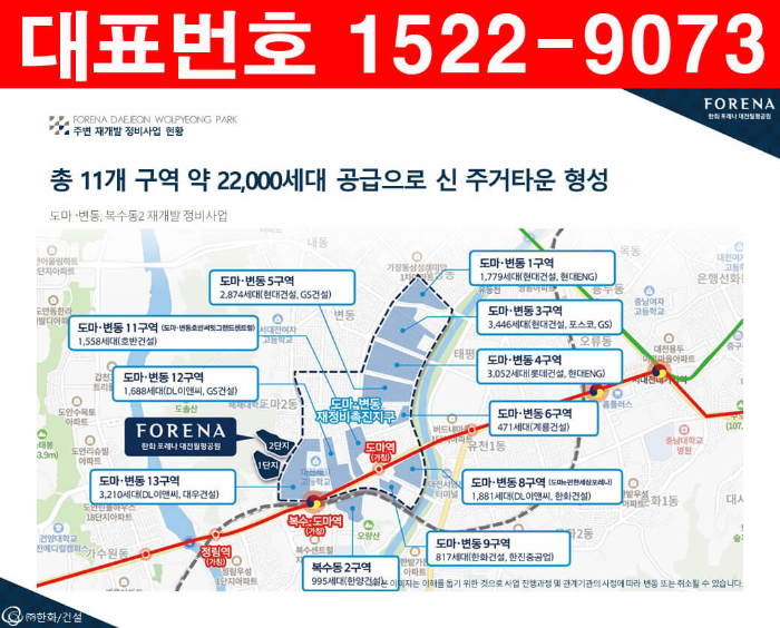 한화-포레나-대전-월평공원-주변재개발정비현황