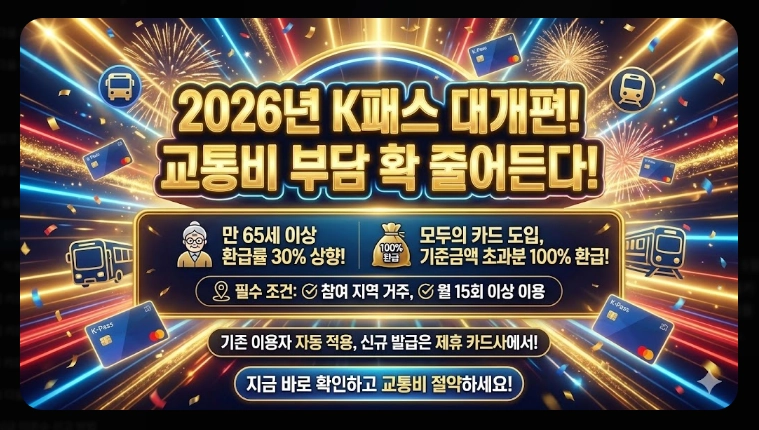 2026 K패스 신청 대상(제외, 조건, 지역)(+방법)