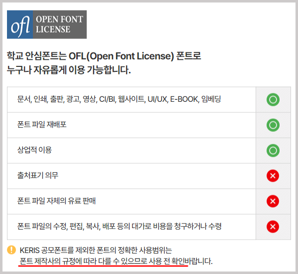 학교안심폰트 저작권