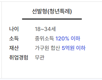 국민취업지원제도 구직촉진수당 1유형