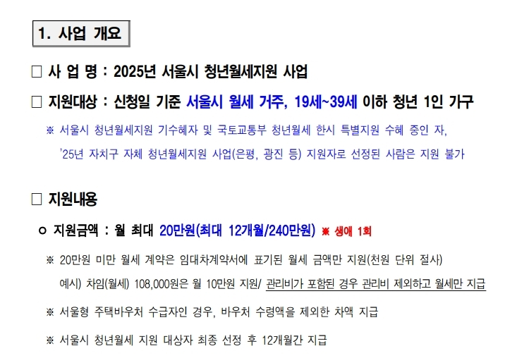 청년월세-특별지원-신청방법-수령-완벽-가이드