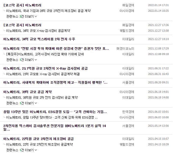 이노메트리 뉴스, 공시