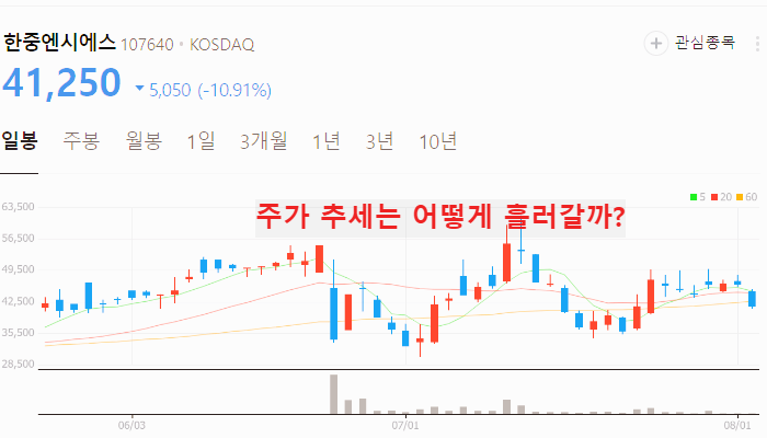 에너지저장장치 관련주 대장주 테마주 수혜주 TOP5 : ESS