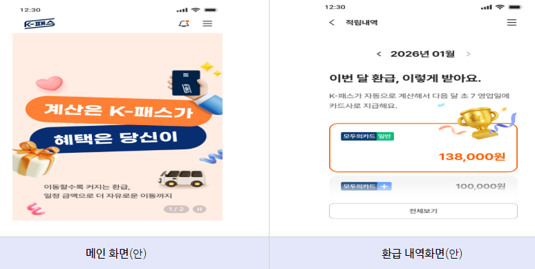 K-패스 모두의 카드